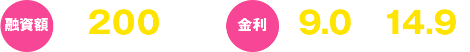 融資額 最高200万円 金利 年9.0%~年14.9%